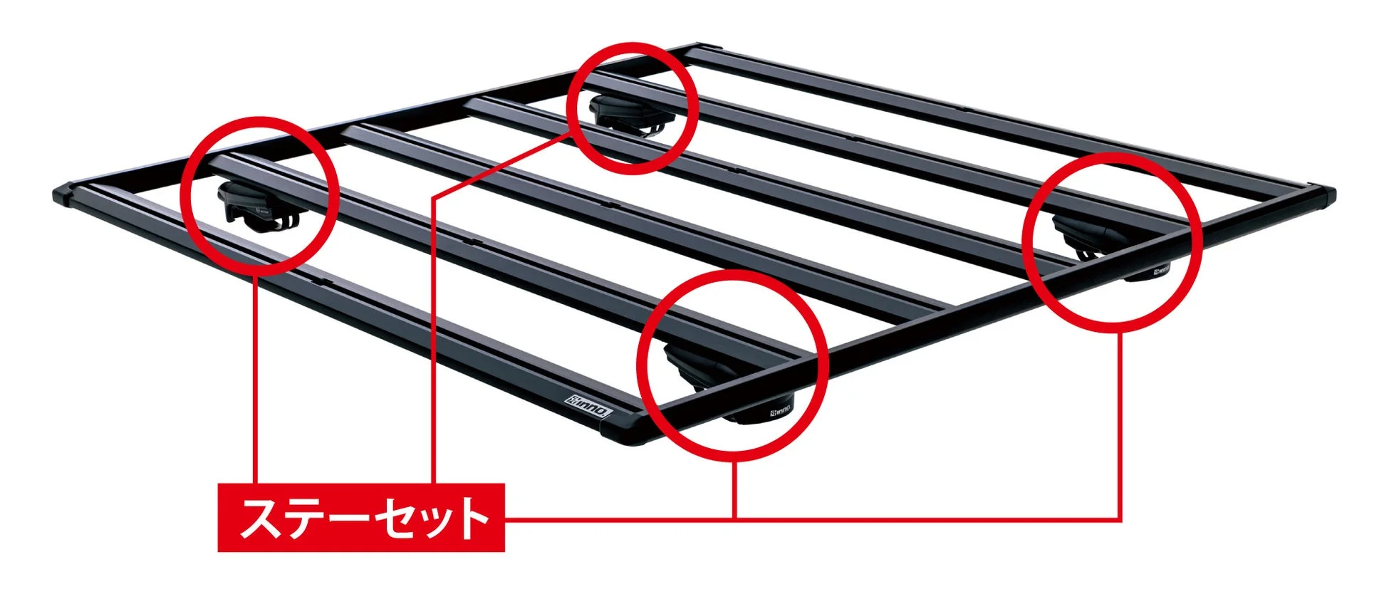 車のルーフに荷物を積載するための黒いルーフラックと、その固定具であるステーセットが示された画像です。ステーセットは赤い丸と線で強調されています。