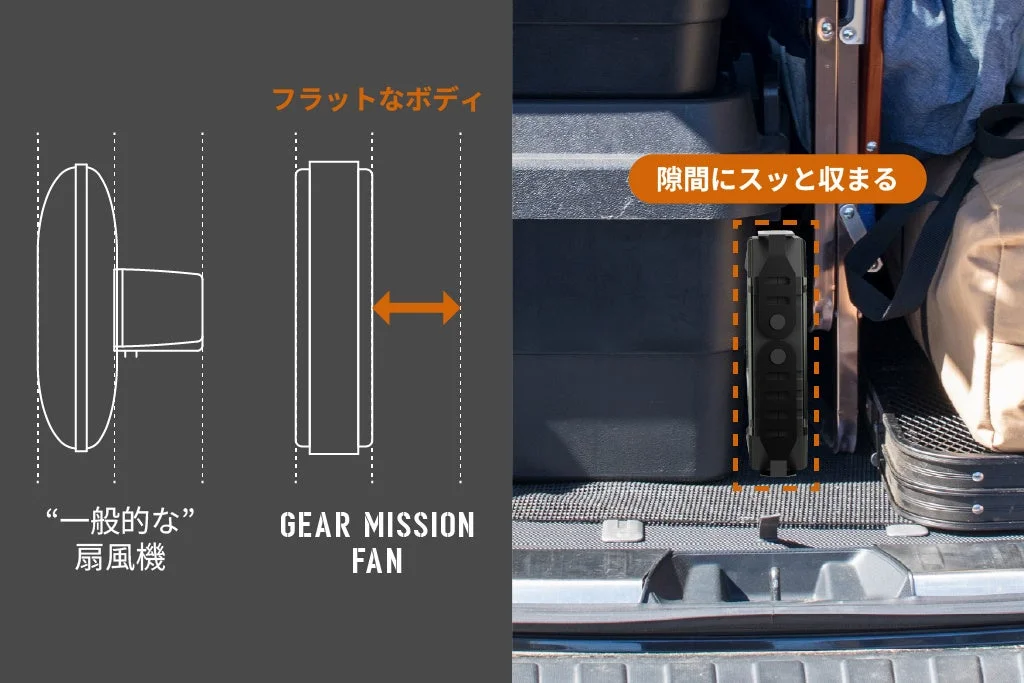 車の荷室に収納されたGEAR MISSION FAN