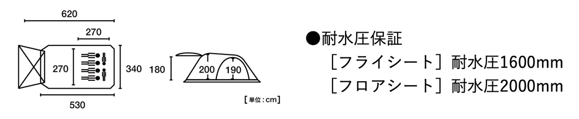 寸法図と耐水圧