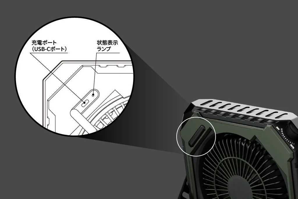 USB-Cポートと状態表示ランプ