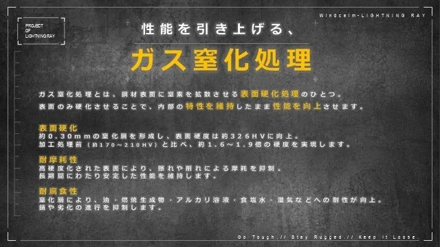 ガス窒化処理の説明