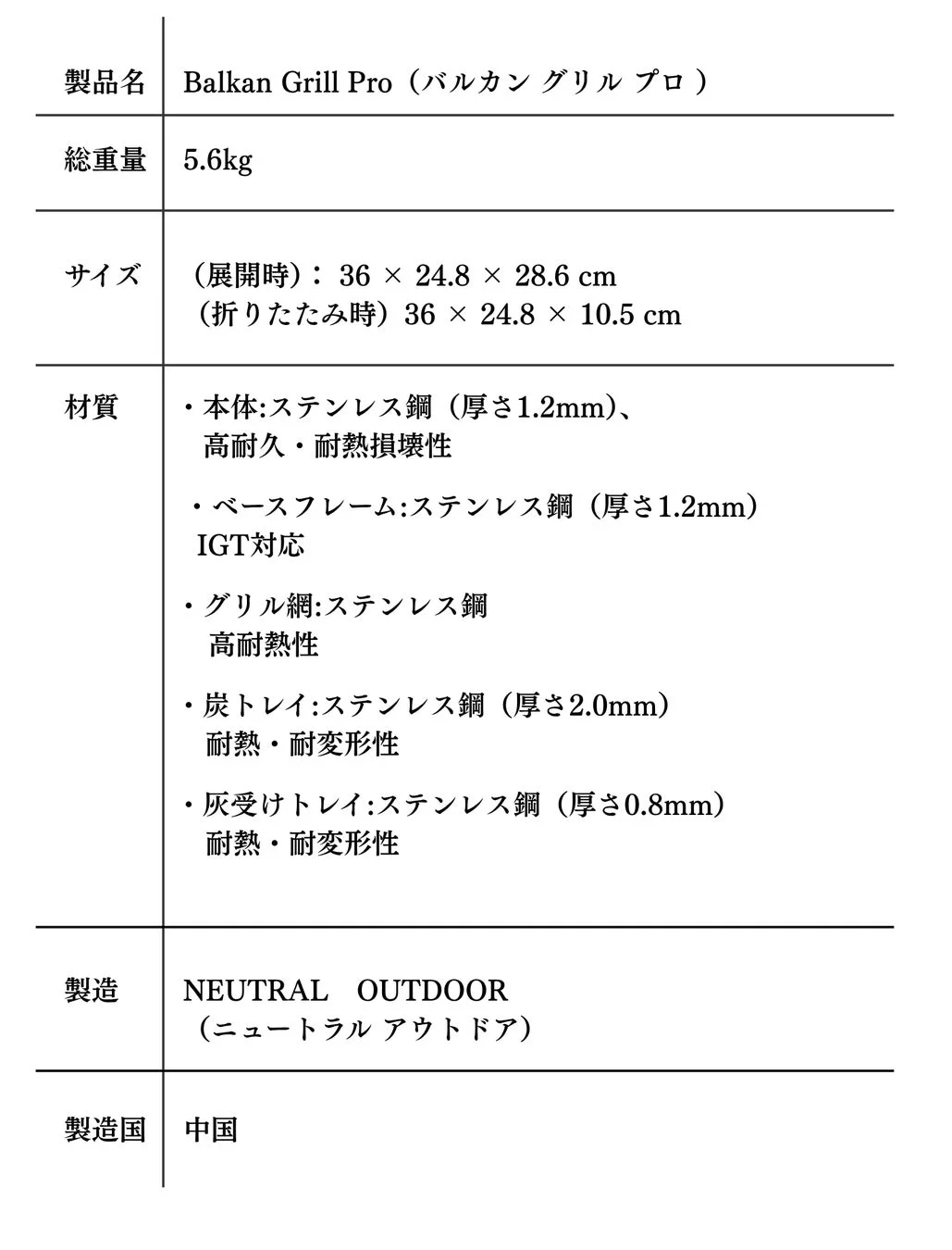 製品スペック