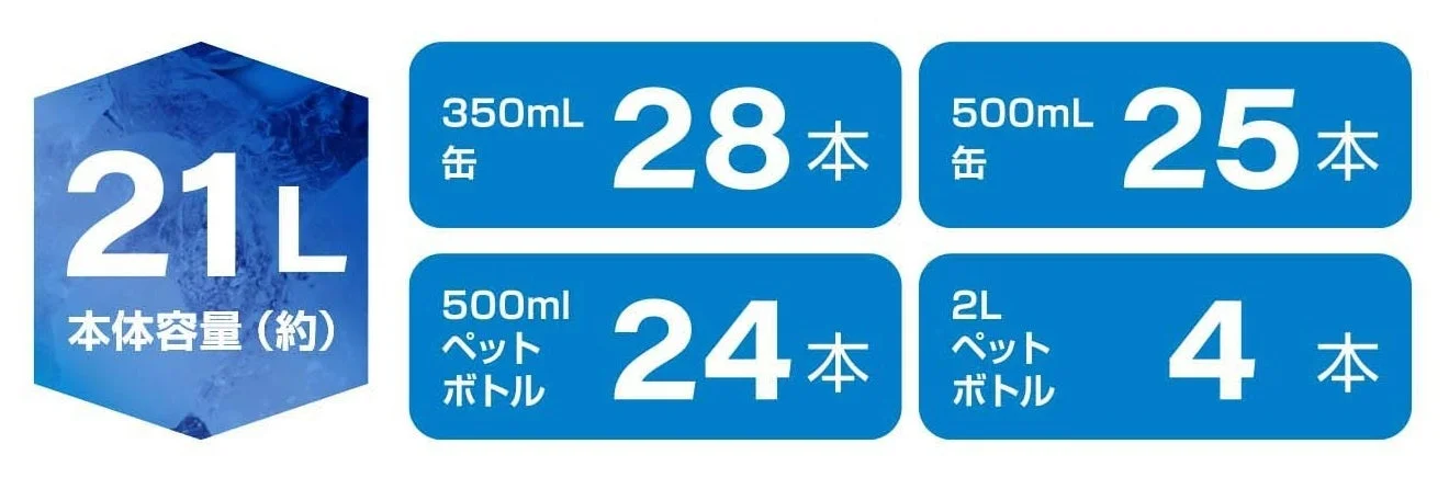 21Lモデルの収納目安