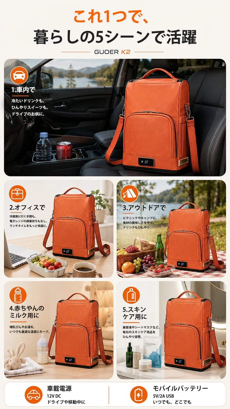 GUOER K2の活用シーン