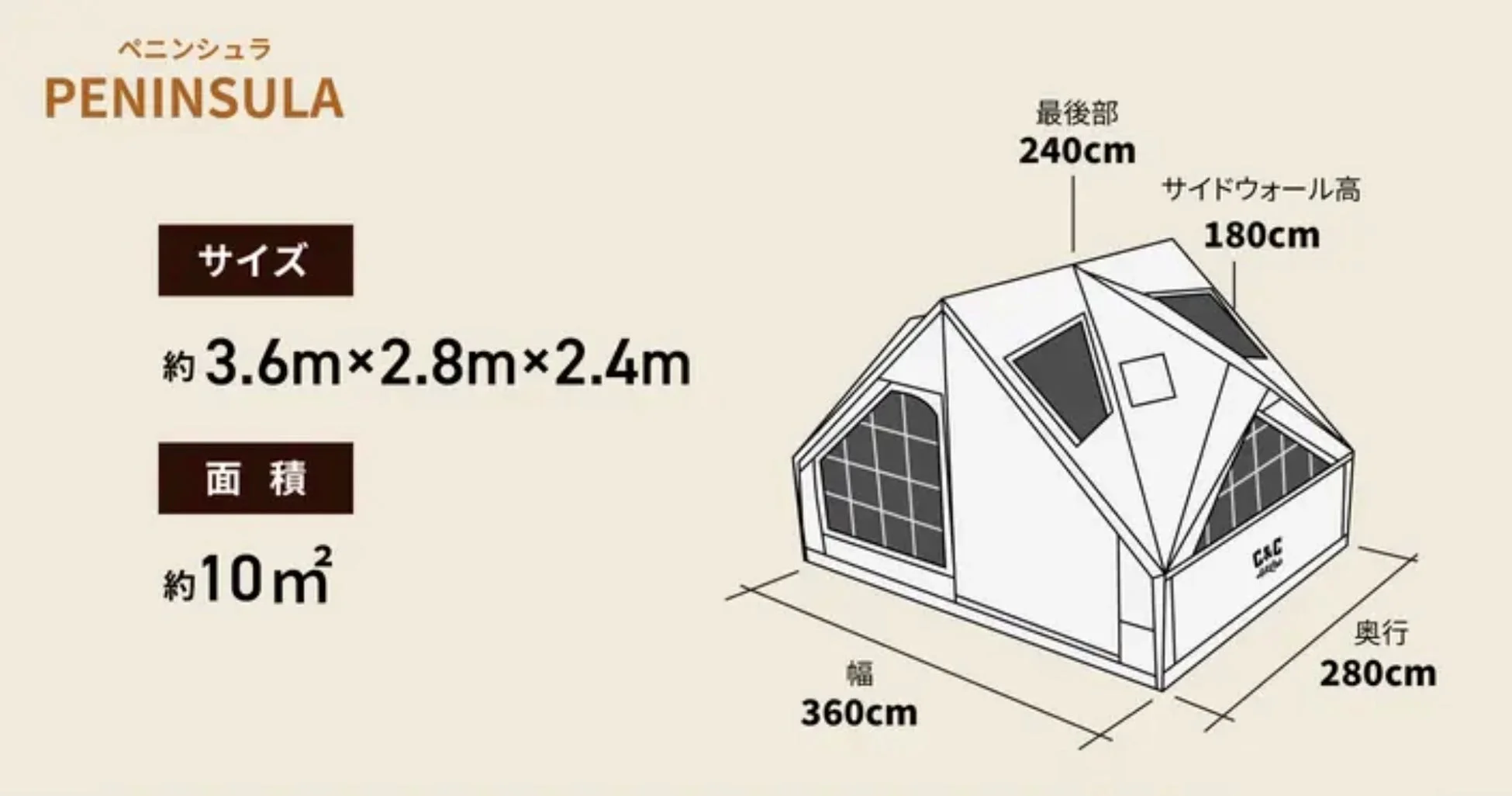 テントの寸法図