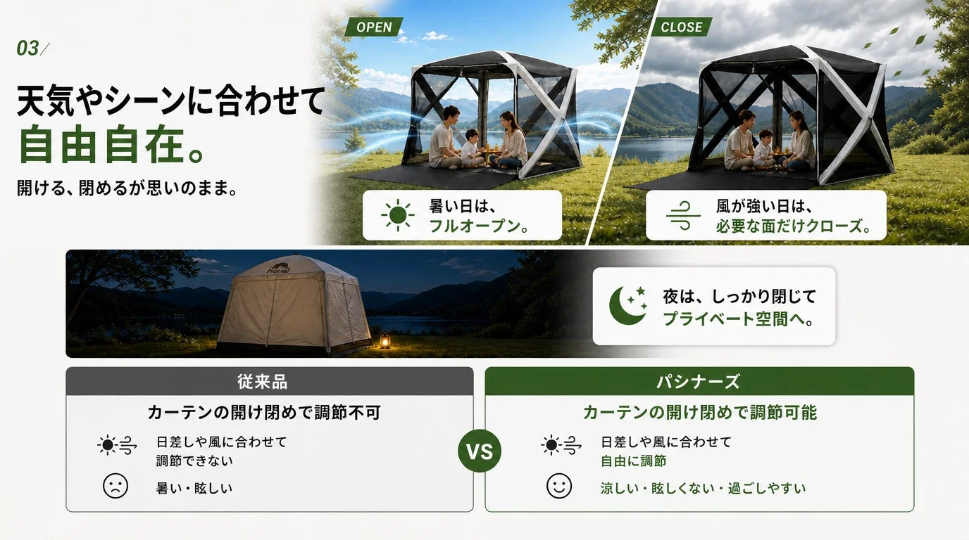 Pasinaz 360°パノラマテントの開閉切り替え