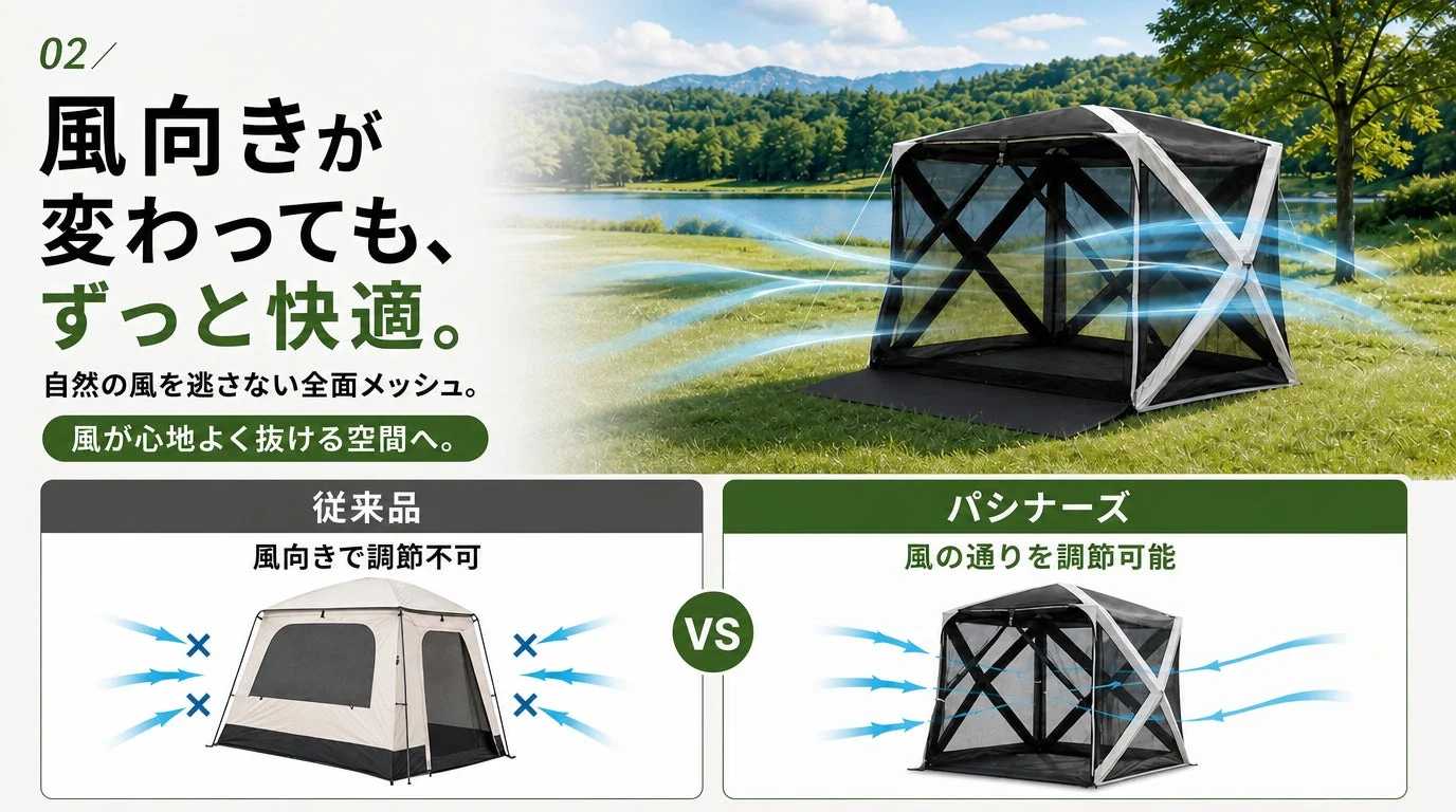 Pasinaz 360°パノラマテントの全面メッシュ