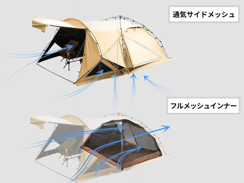 テントの通気性構造を図解