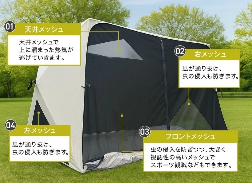 4方向メッシュの説明